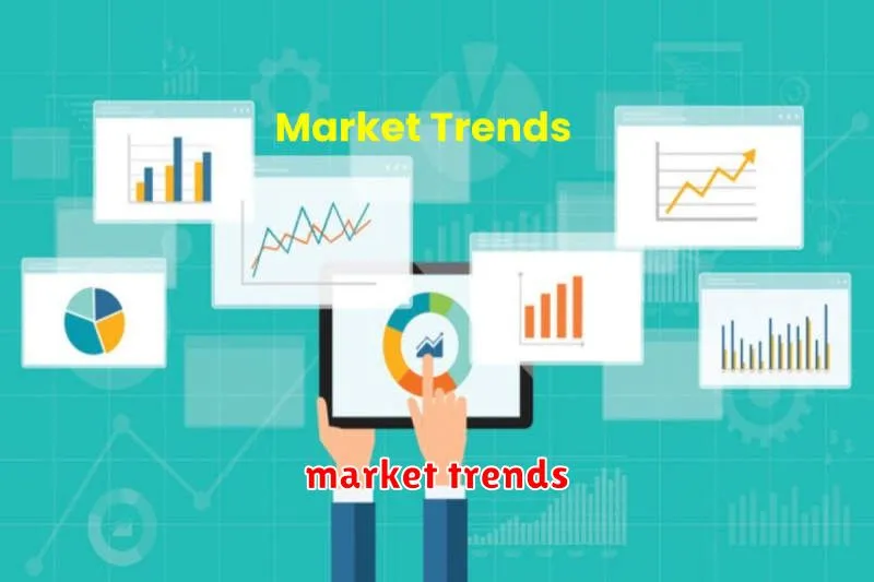 market trends