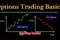 trading basics