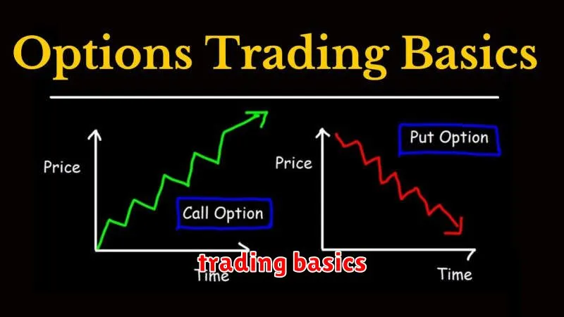 trading basics