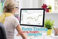 trading insights